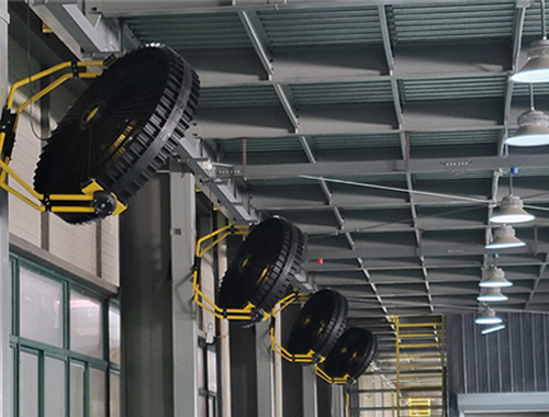 �����ױ������� ��ҵ������ôѡ��